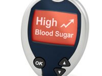 Гипергликемия при сахарном диабете